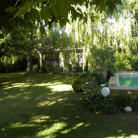 Maison Piloni LʼIsle-sur-la-Sorgue